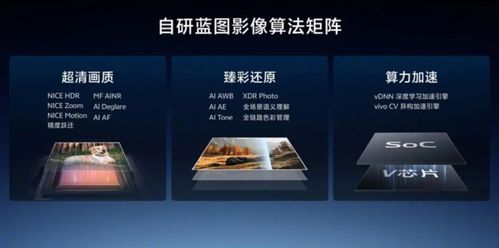 科技快訊 OpenAI發布GPT-4o、iOS 17.5推送、米哈游回應內鬼及X100 Pro藍圖影像