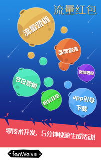 直擊運營痛點的產品才是好產品 方維流量紅包與福建方維信息科技的創新實踐